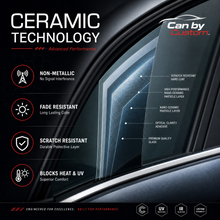 ceramic technology panel