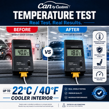 ceramic temperature test