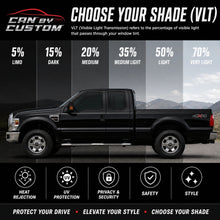 ford f 250 super duty extended cab VLT comparison