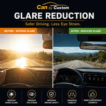 glare reduction