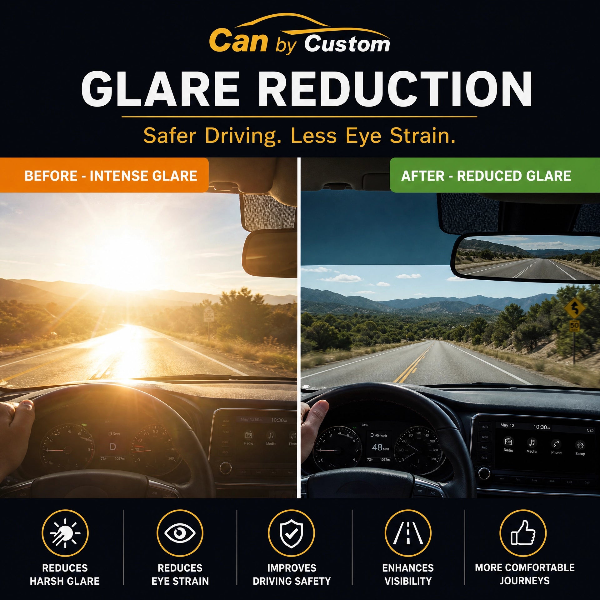 glare reduction