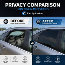 privacy comparison