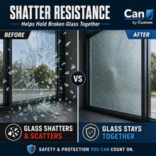 shatter resistance