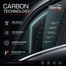 technology panel