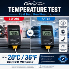 CanCustom Carbon temperature test