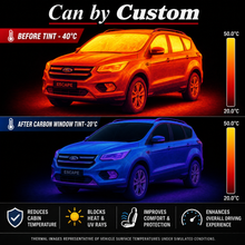 2017-2019 Ford Escape All Sides + Rear Window Carbon Window Tint Kit