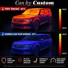 2017-2019 Ford Flex All Sides + Rear Window Carbon Window Tint Kit