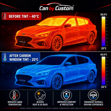 2017-2018 Ford Focus Hatchback All Sides + Rear Window Carbon Tint Kit