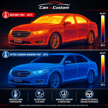 2017-2019 Ford Taurus All Sides + Rear Window Carbon Tint Kit