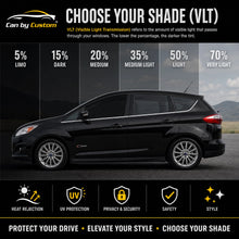 2017-2018 Ford C-Max All Sides + Rear Window Carbon Tint Kit