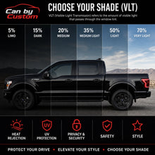 vlt comparison  ford f150 crew vlt