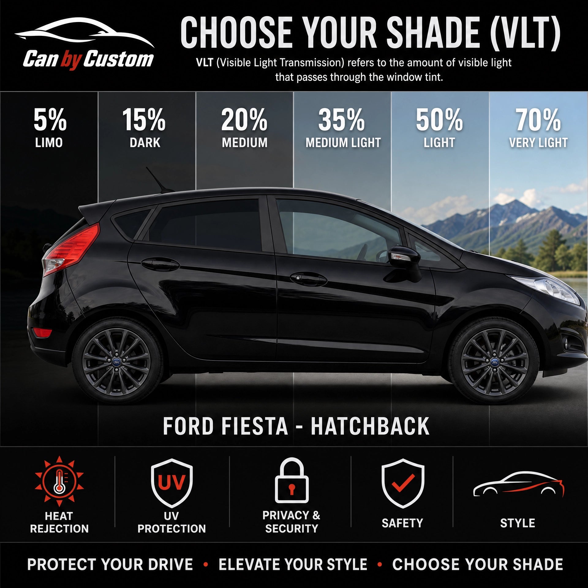 2017-2019 Ford Fiesta Hatchback All Sides + Rear Window Carbon Tint Kit