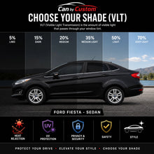 2017-2019 Ford Fiesta Sedan All Sides + Rear Window Carbon Tint Kit