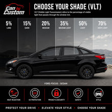 2017-2018 Ford Focus Sedan All Sides + Rear Window Carbon Tint Kit