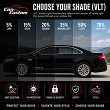 2017-2019 Ford Taurus All Sides + Rear Window Carbon Tint Kit