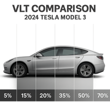 vlt comparison  tesla model3