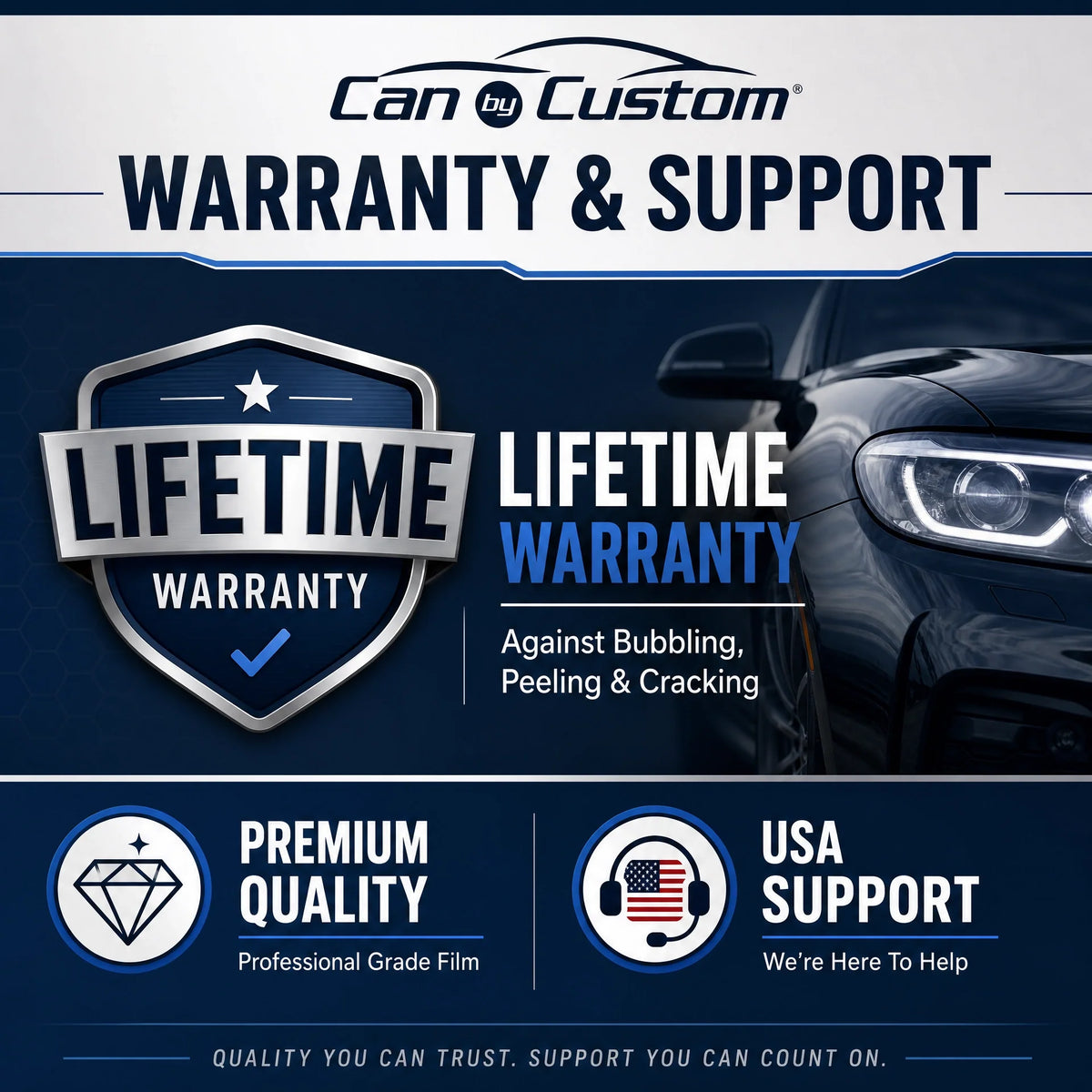 CanCustom warranty and support information